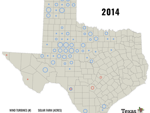 Renewable Energy 2014