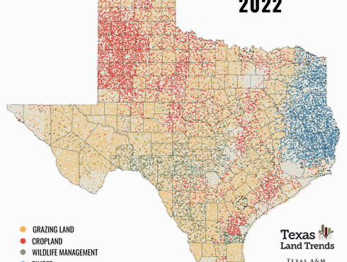 Land Use