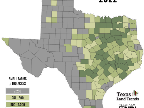 Small Farms